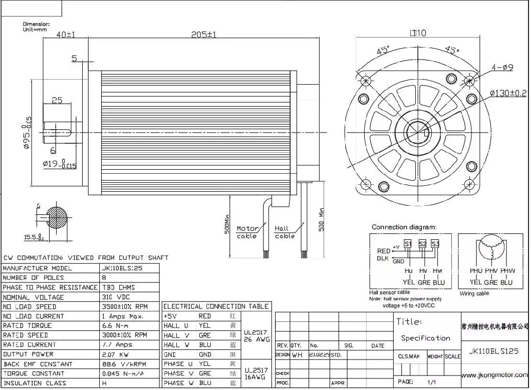 2kw 3 Phase NEMA42 BLDC Motor 110mm, Rated Torque 6.6nm, Brushless DC Driver Jkbld2200 and External Display Board